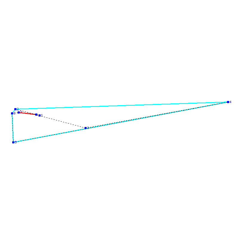 Flugauswertung
